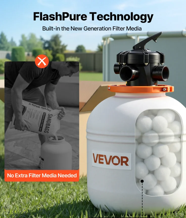 16-inch sand filter pump for above ground pool, 1 HP motor, 4400 GPH, built‑in media, leak‑resistant