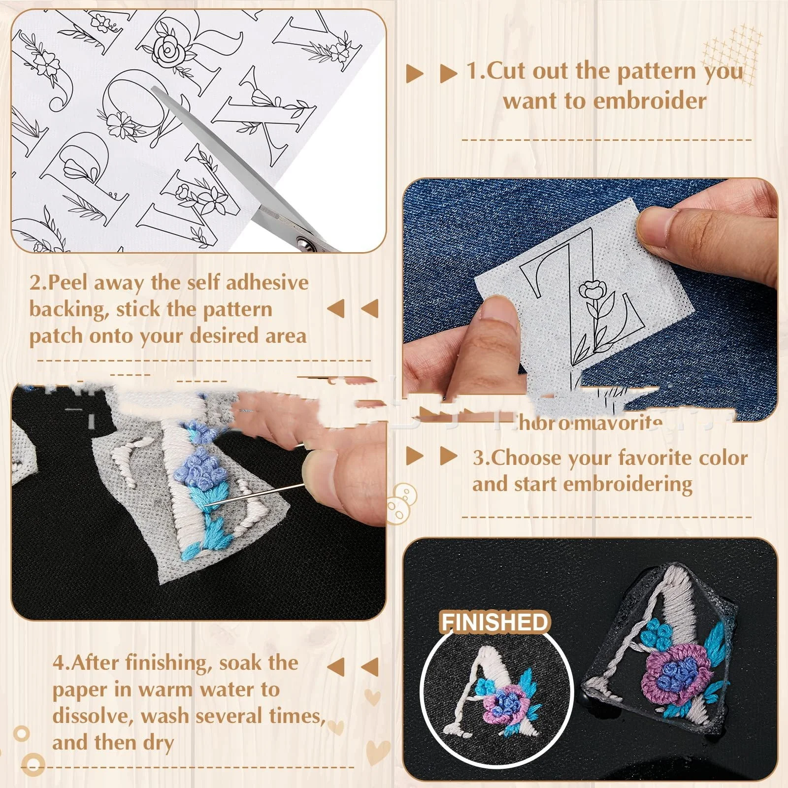 Water-soluble Adhesive Non-woven Fabric Hand Embroidery Stabilizer