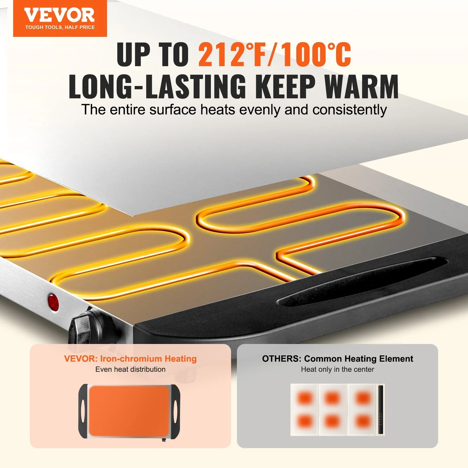 Vevor Electric Warming Tray Buffet Food Warming Temp Control Stainless Steel