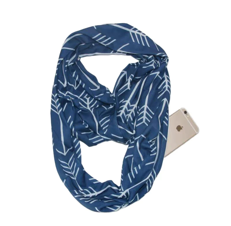 Collar Accessory Pocket