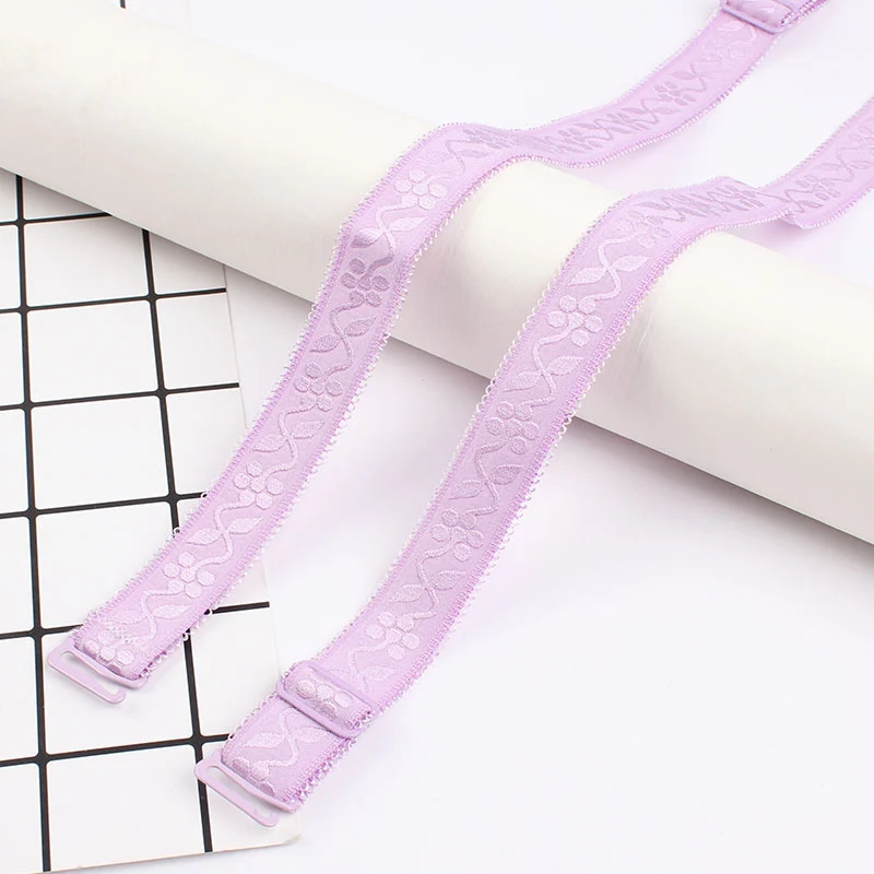 Customizable Strap