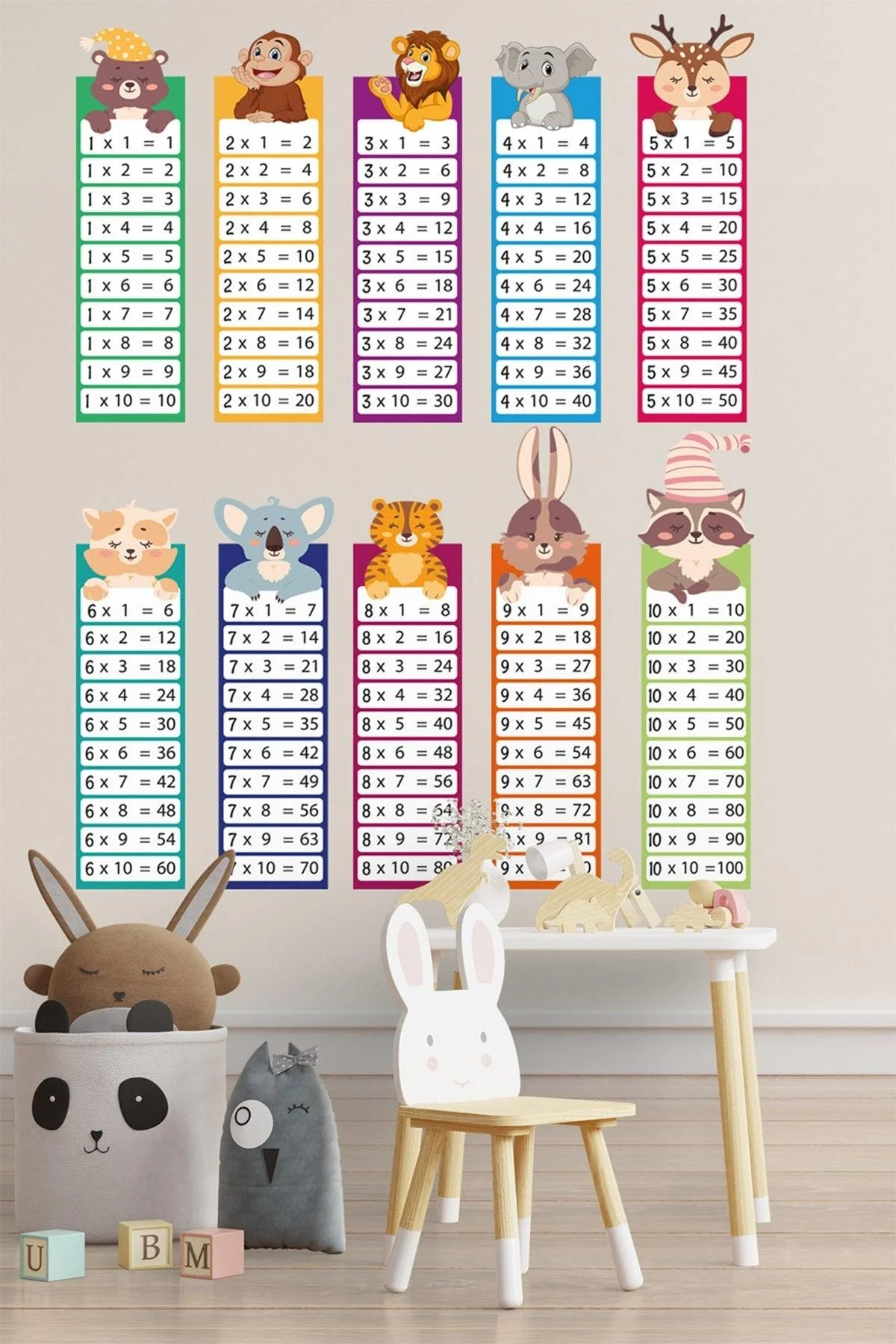 Cute Animal Multiplication Table Wall Sticker – 145 × 65 cm