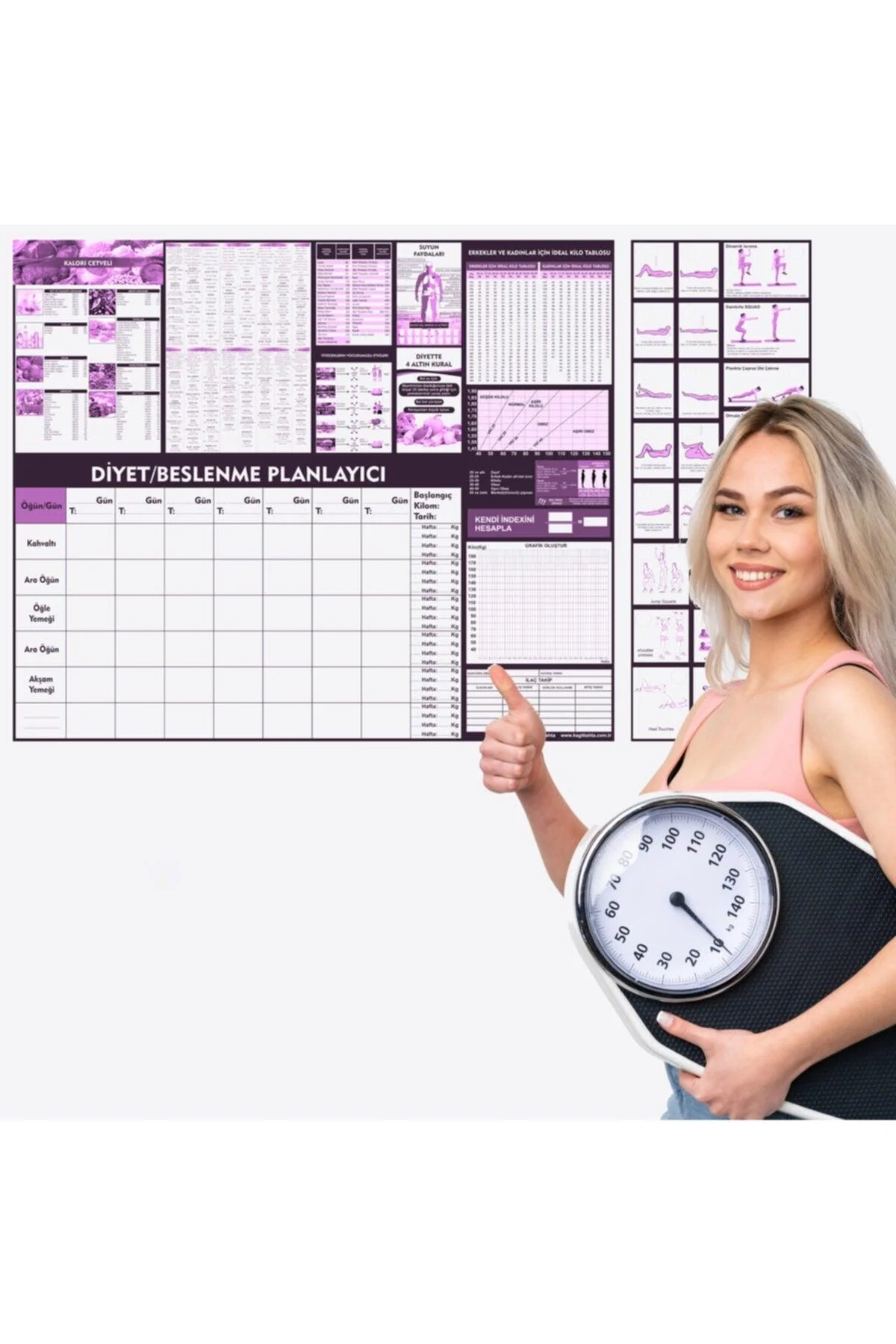 Weekly Diet and Nutrition Planner Board
