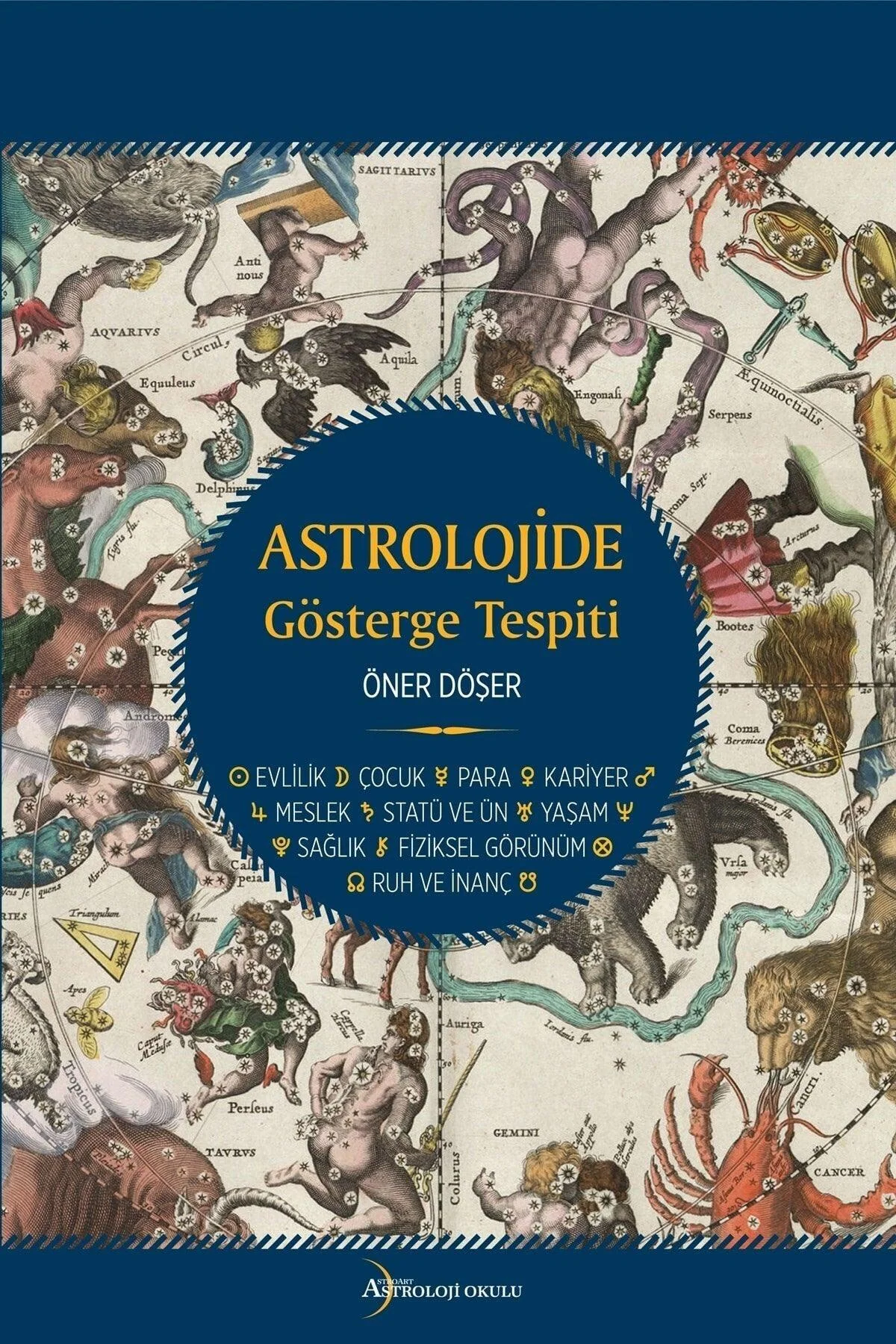 Astrology indicator guide with detailed explanations
