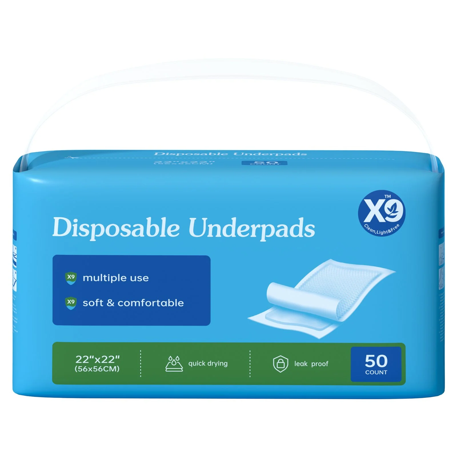 Leak-Proof Disposable Underpads for Bed Protection