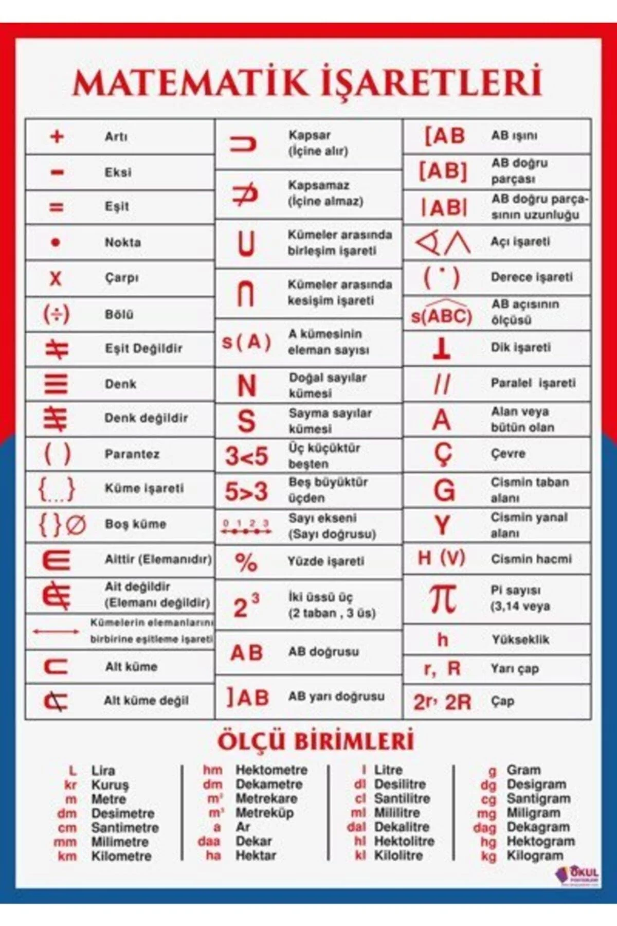 Vibrant math symbols wall decal poster in self-adhesive foil
