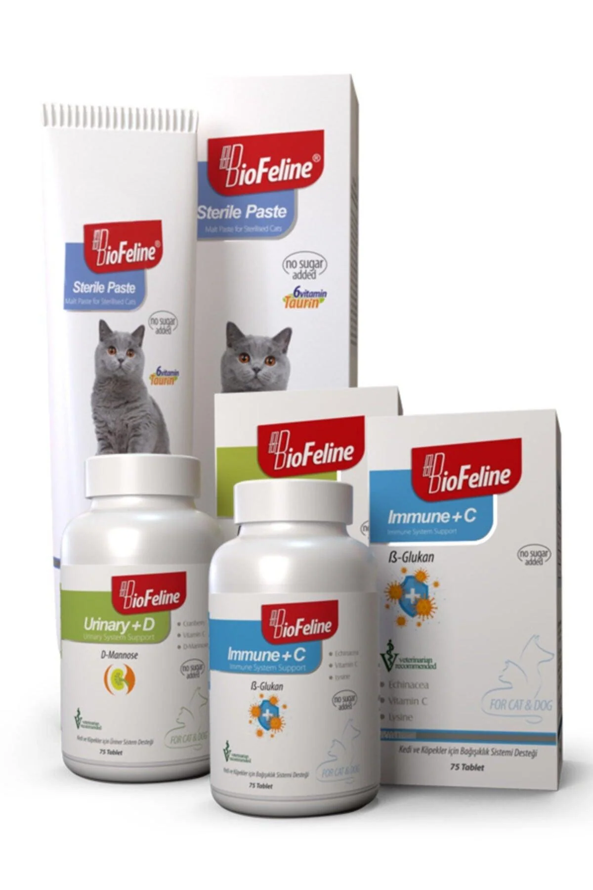 Immunity and Urinary Support Kit for Neutered Cats