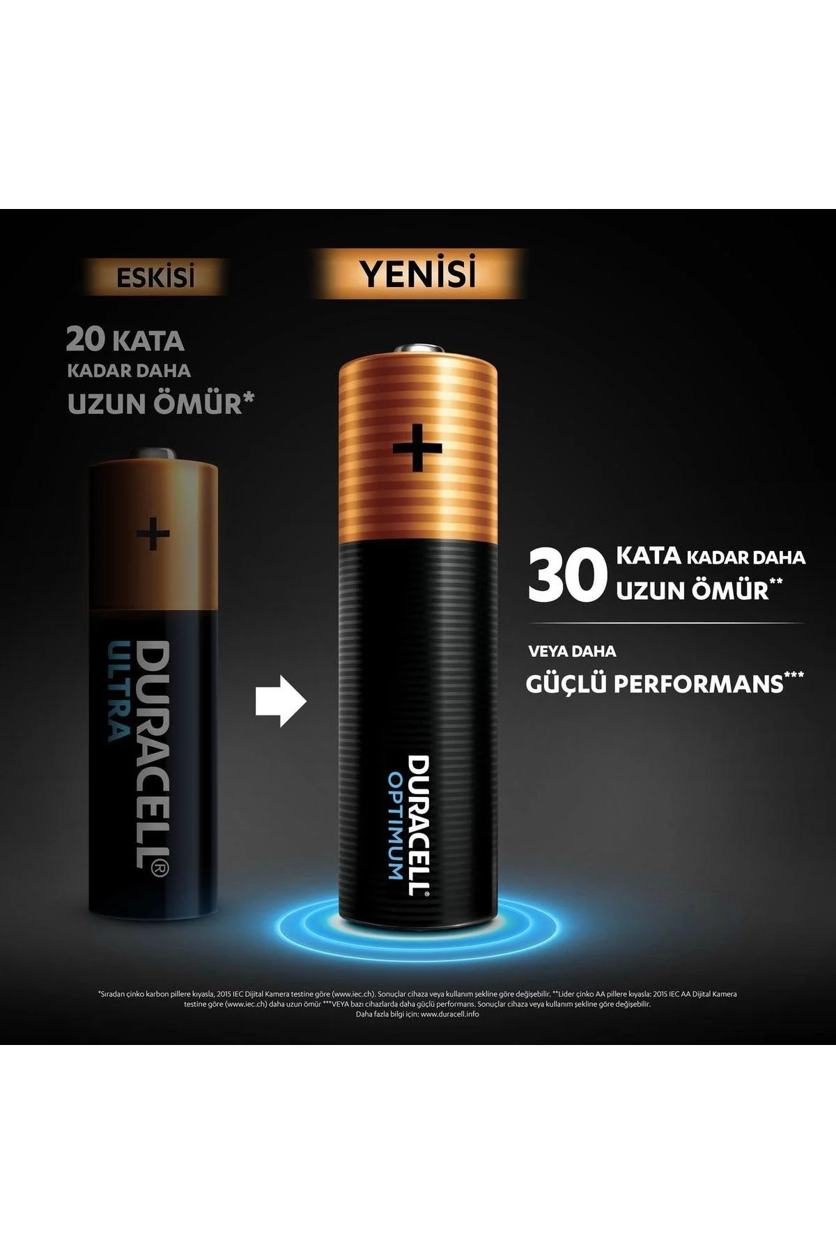 Rechargeable Pen Battery Compatible with AA Cameras