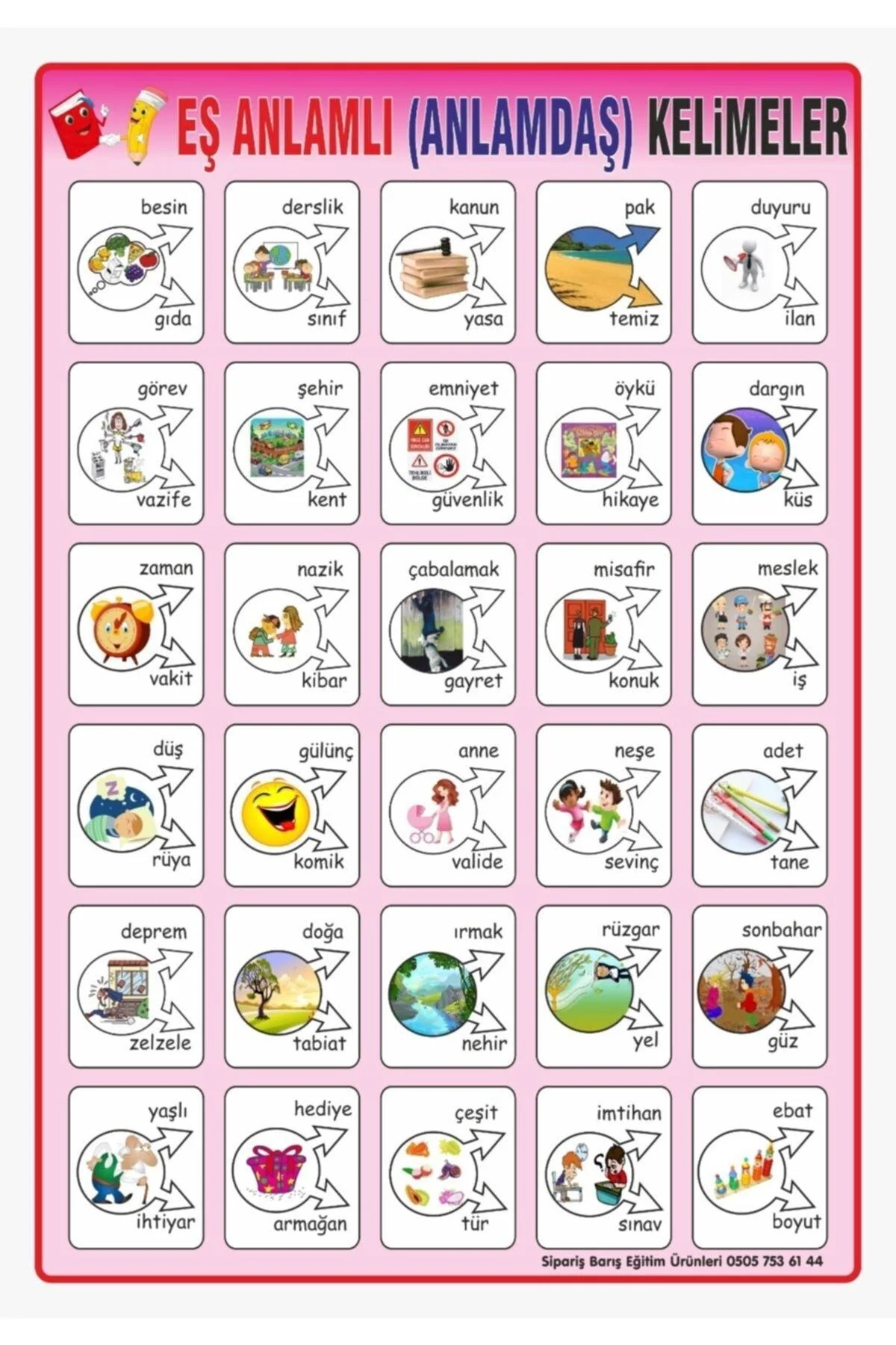 Writable & Erasable Classroom Vocabulary Chart - Bristol Paper