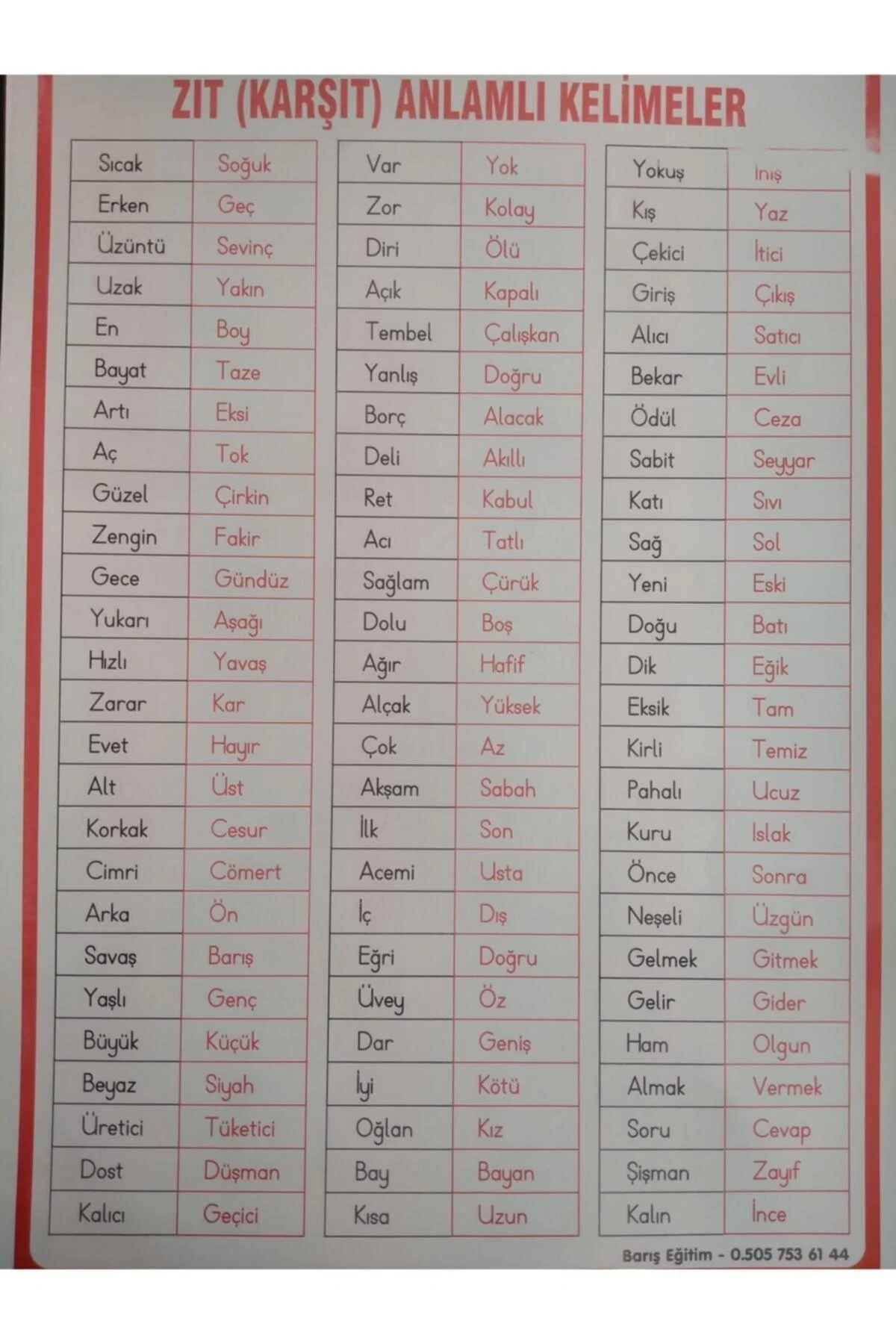 Primary School Antonyms Chart – Writable Wall Hanging (34 × 49 cm)