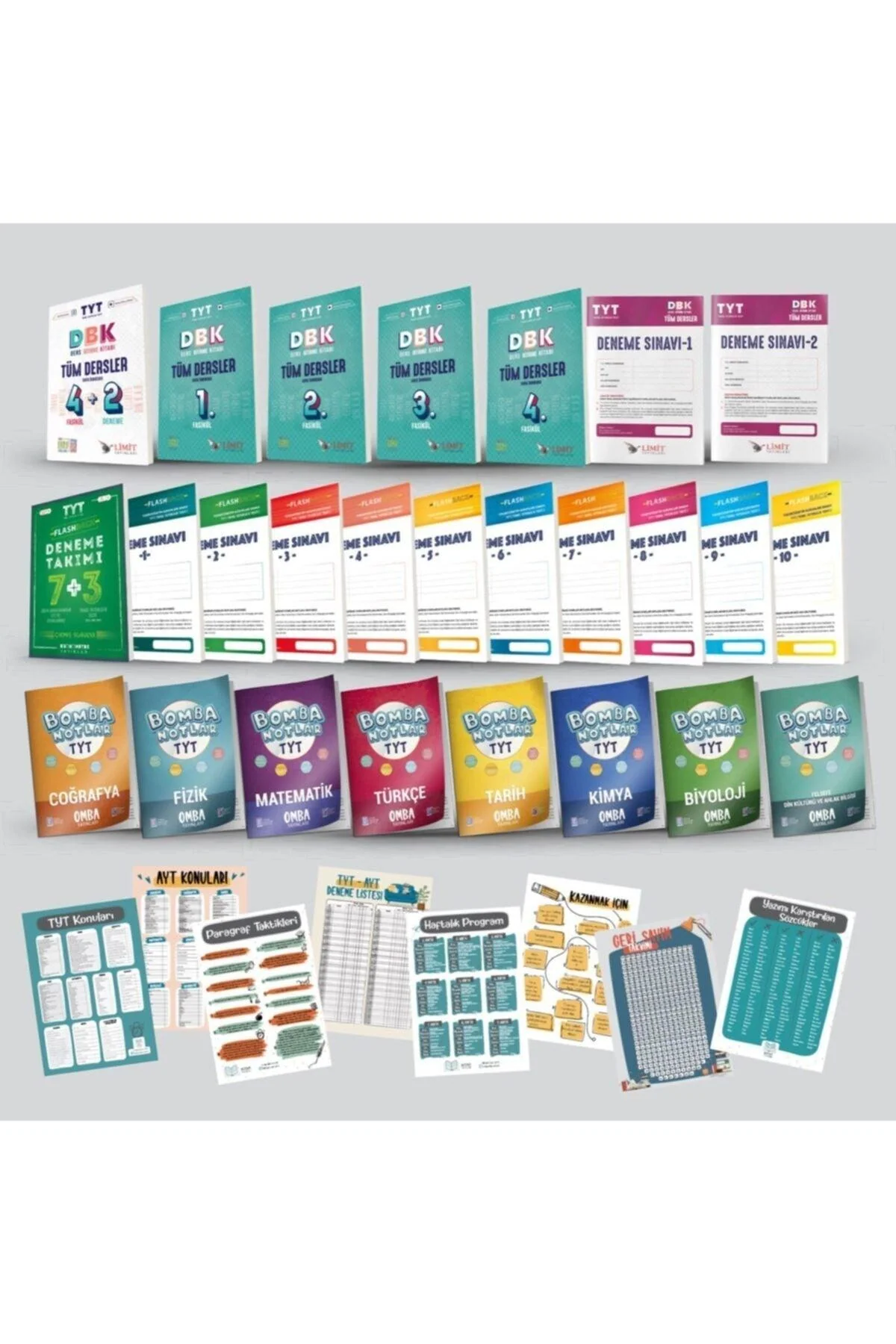 TYT Comprehensive Study Set with Exam Practice Tests