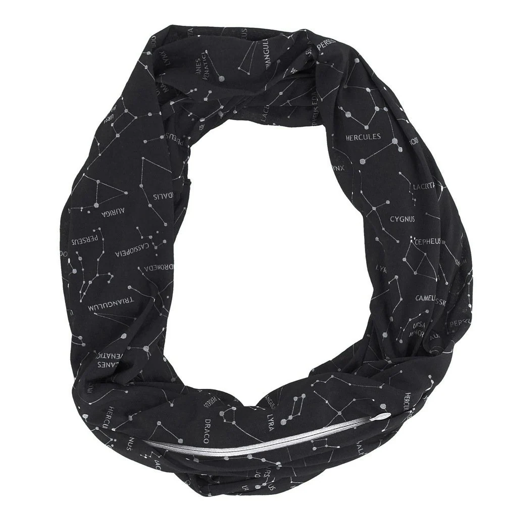 Warm Zip Bib Scarf