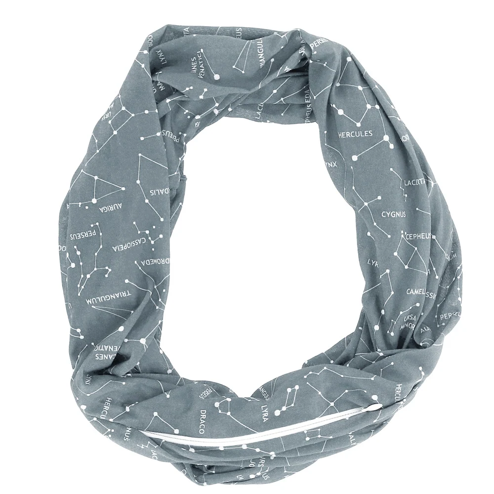 Warm Zip Bib Scarf