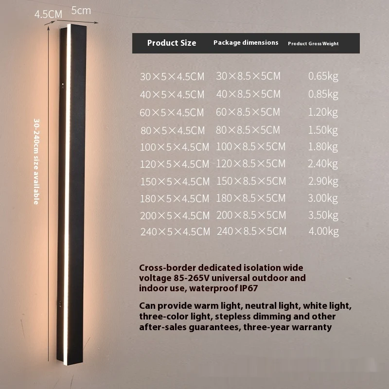 Waterproof Color Strip Light